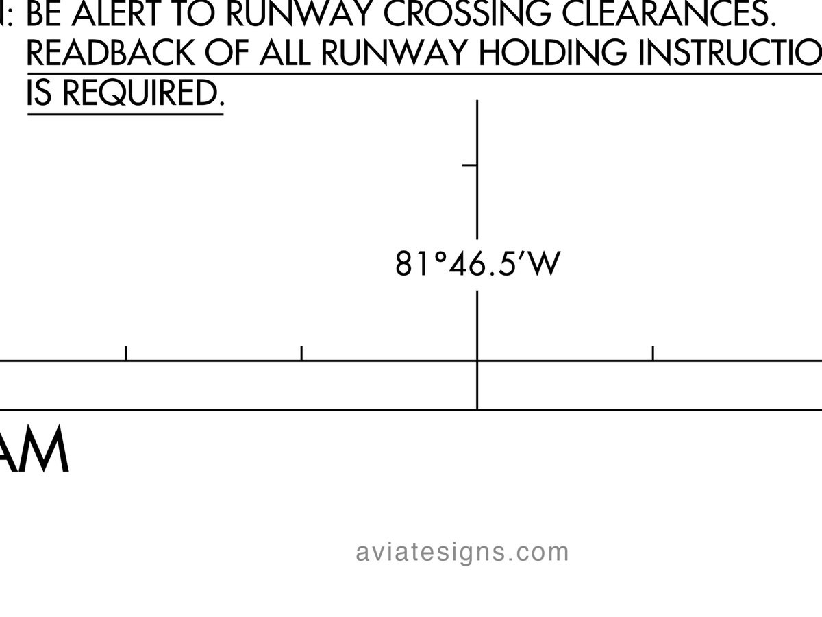 Bottom margin of the print with the chart cycle number and aviatesigns.com stamp