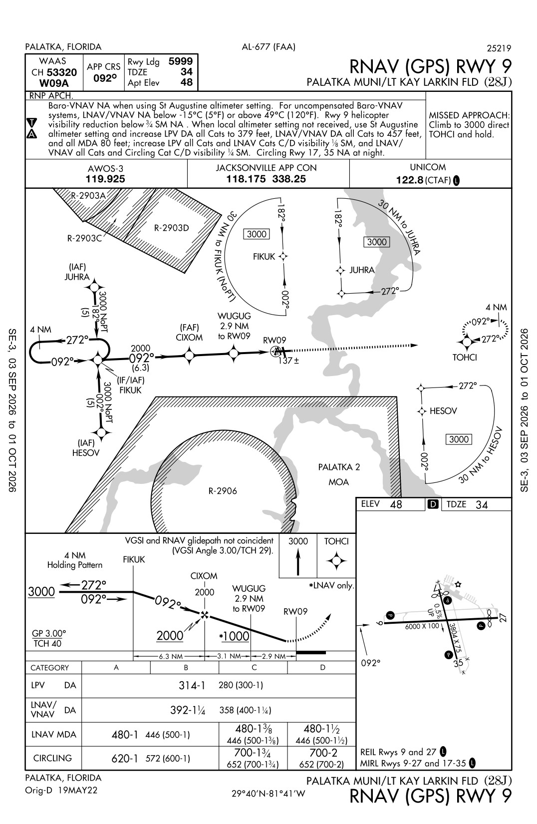 Palatka 28J RNAV (GPS) RWY 09 Approach Plate