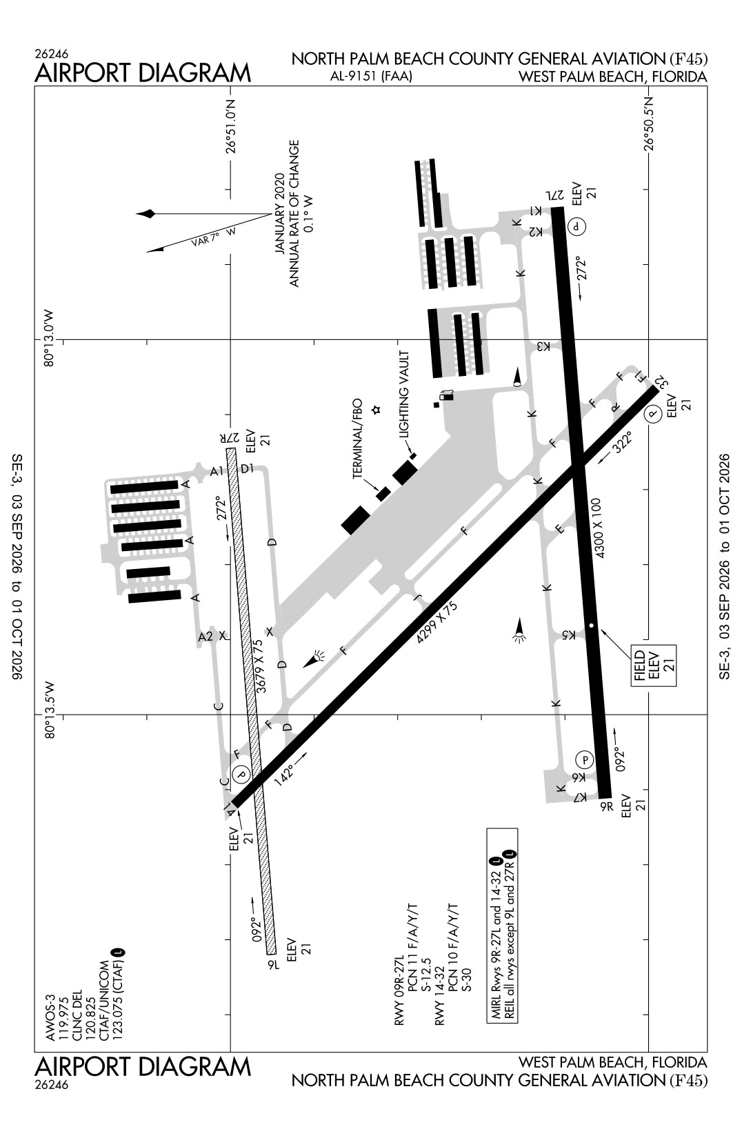 West Palm Beach F45 Airport Diagram