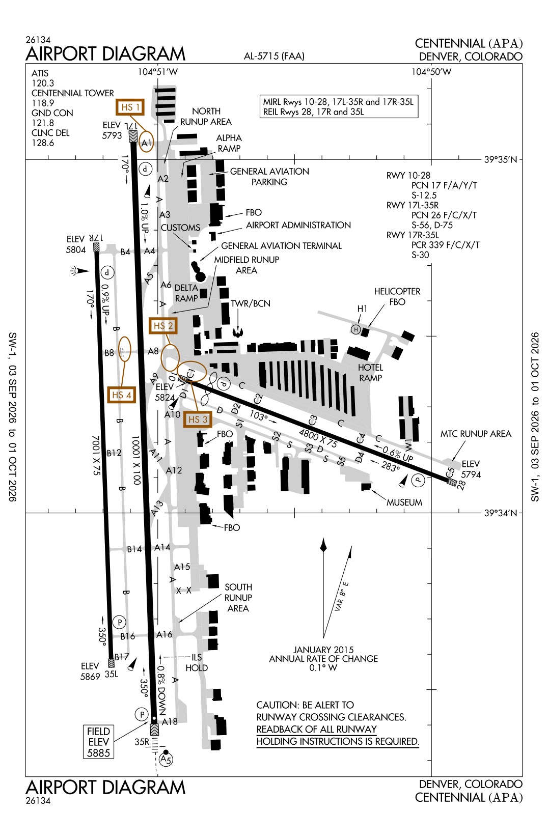 Denver KAPA Airport Diagram